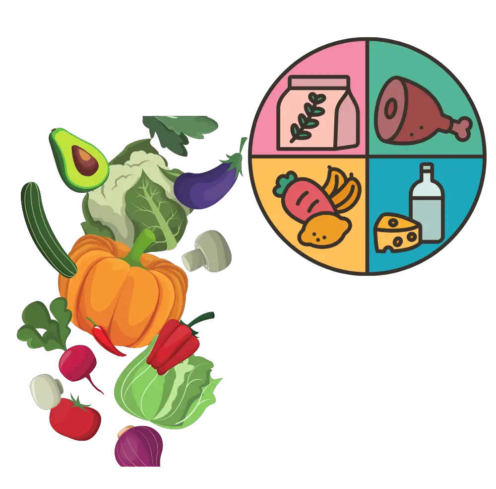 Nutrition